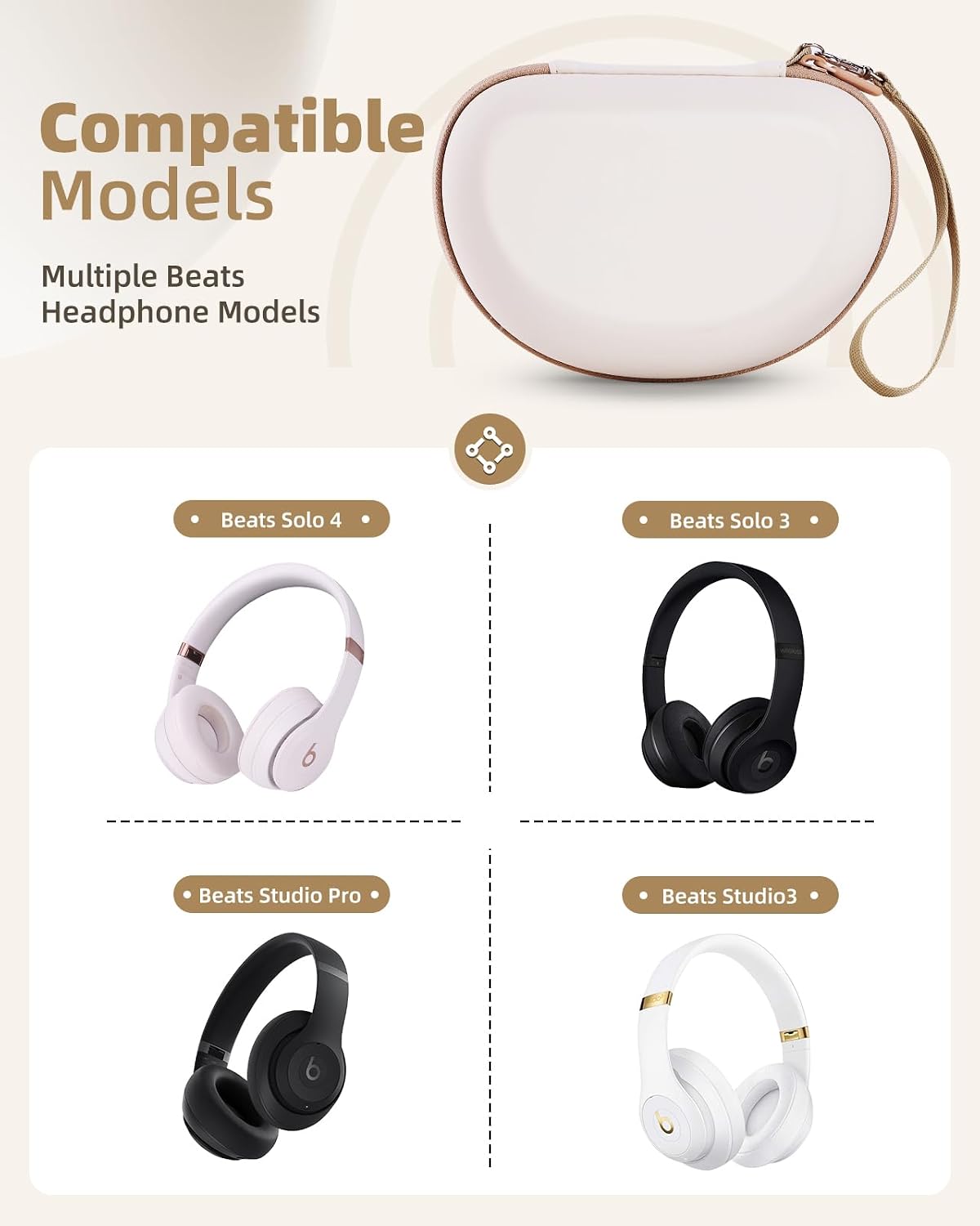 Yinke Beats Headphone Carrying - Beats Headphone Solo 4 ulasan dan harga