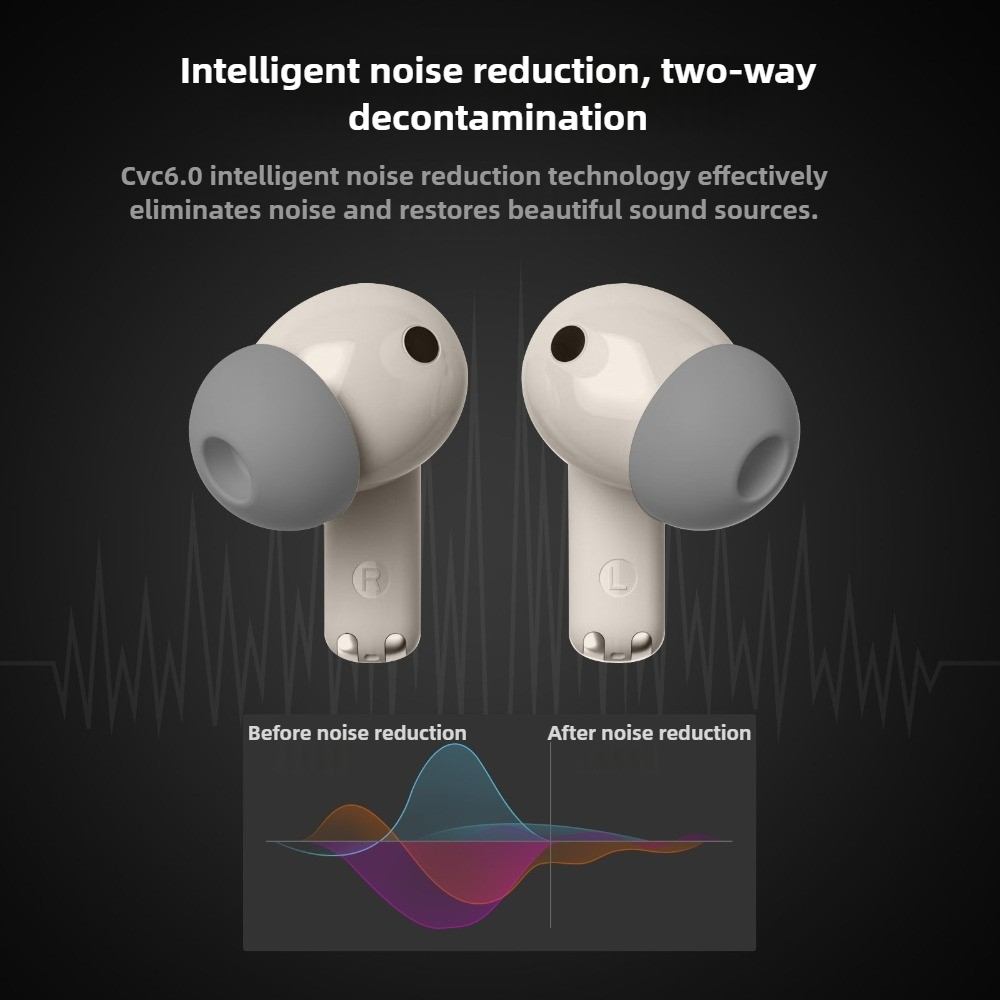 OKOP AI Headset,Wireless Bluet - Noise Cancelling Headphone ulasan dan harga