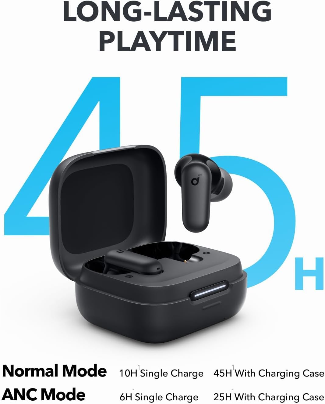 By Anker Soundcore P30i Intell - Noise Cancelling Headphone ulasan dan harga