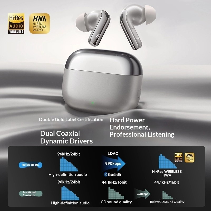 Edifier Lolli Pro 5 Bluetooth  - Noise Cancelling Headphone ulasan dan harga