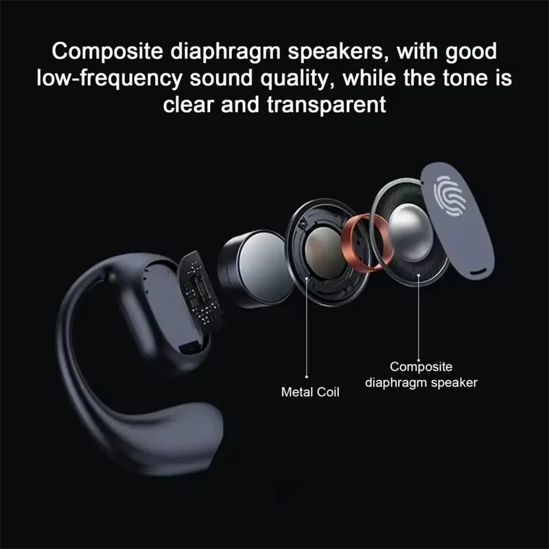 Wireless Headphones Bluetooth  - Bluetooth Headset On Ear ulasan dan harga