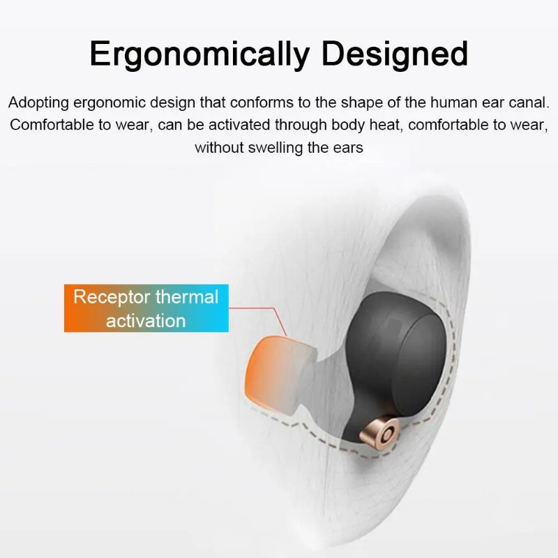 Replacement Earbuds Silicone E - Sony Headphone Wf-1000Xm5 ulasan dan harga
