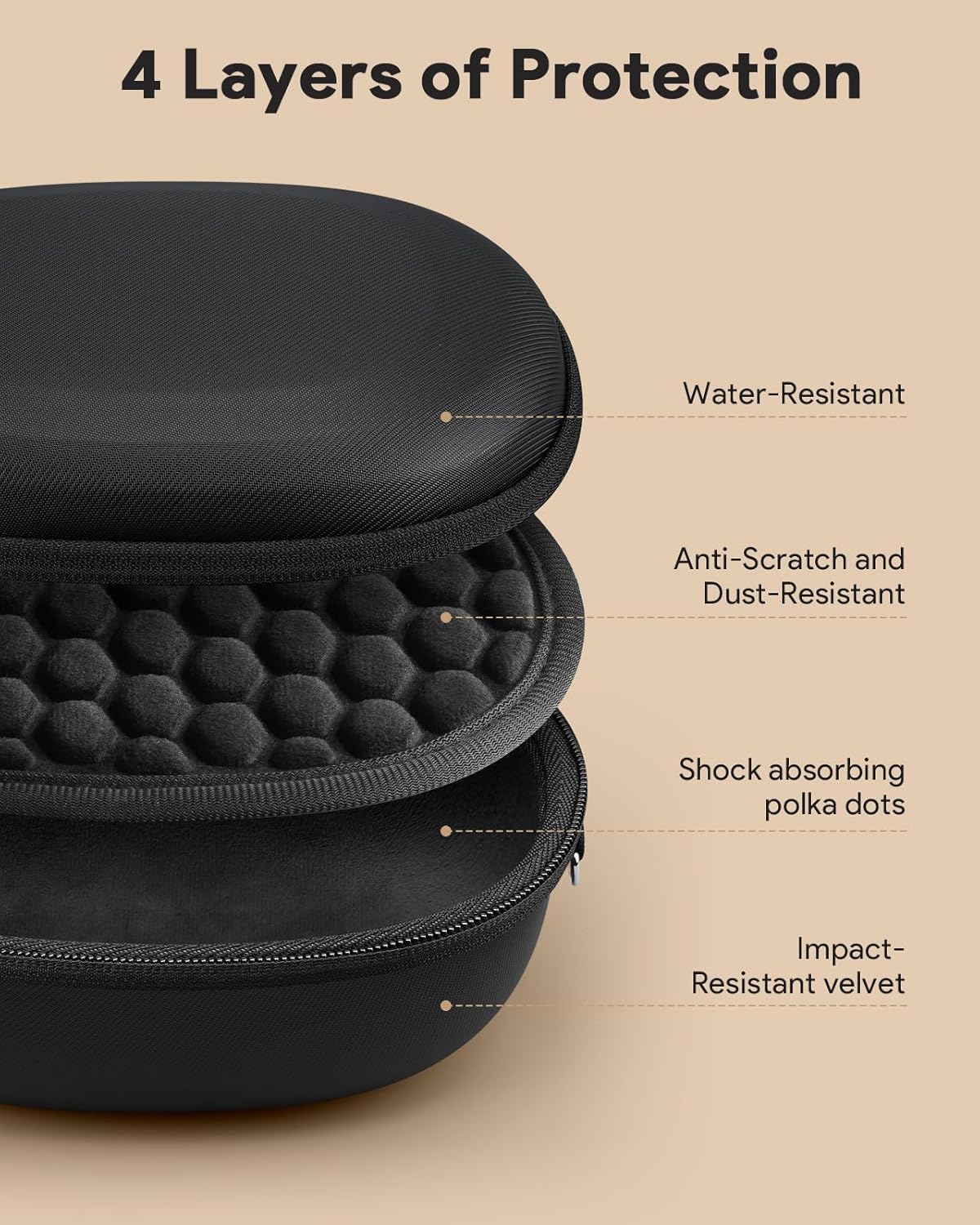 Case for Beats Studio3 / Studi - Beats Headphone Solo 4 ulasan dan harga