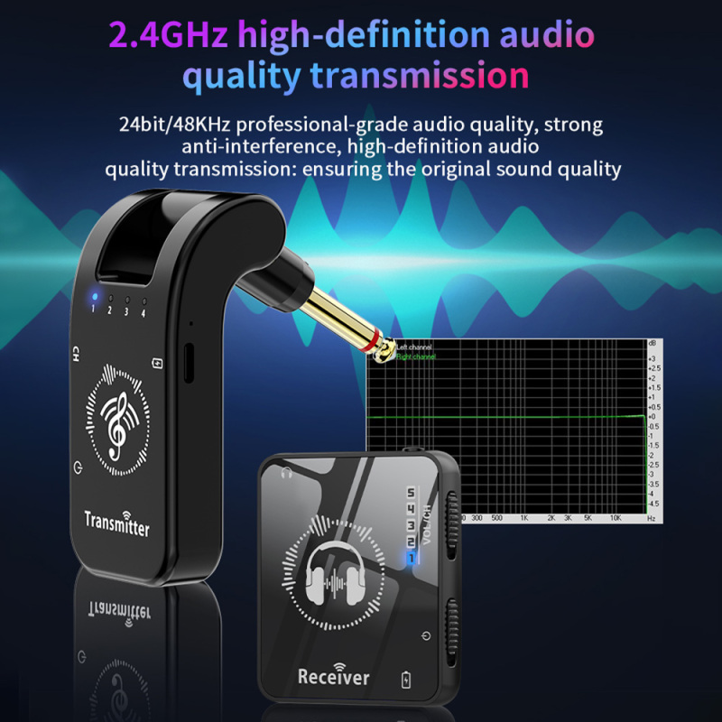 Wireless IEM System Transmitte - In Ear Monitor Iem ulasan dan harga
